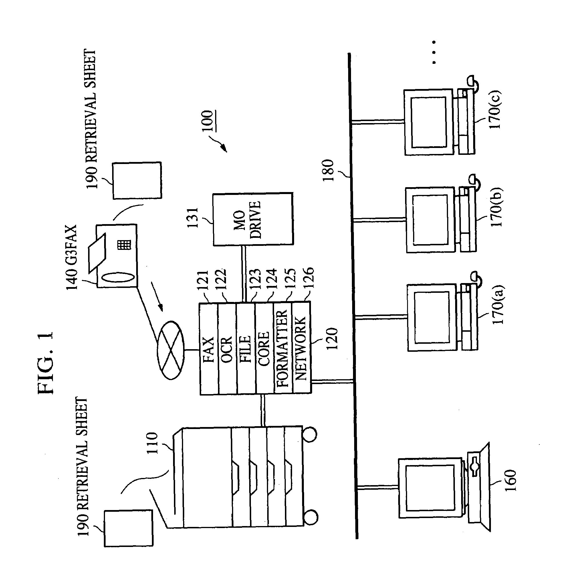 Apparatus for retrieving document data