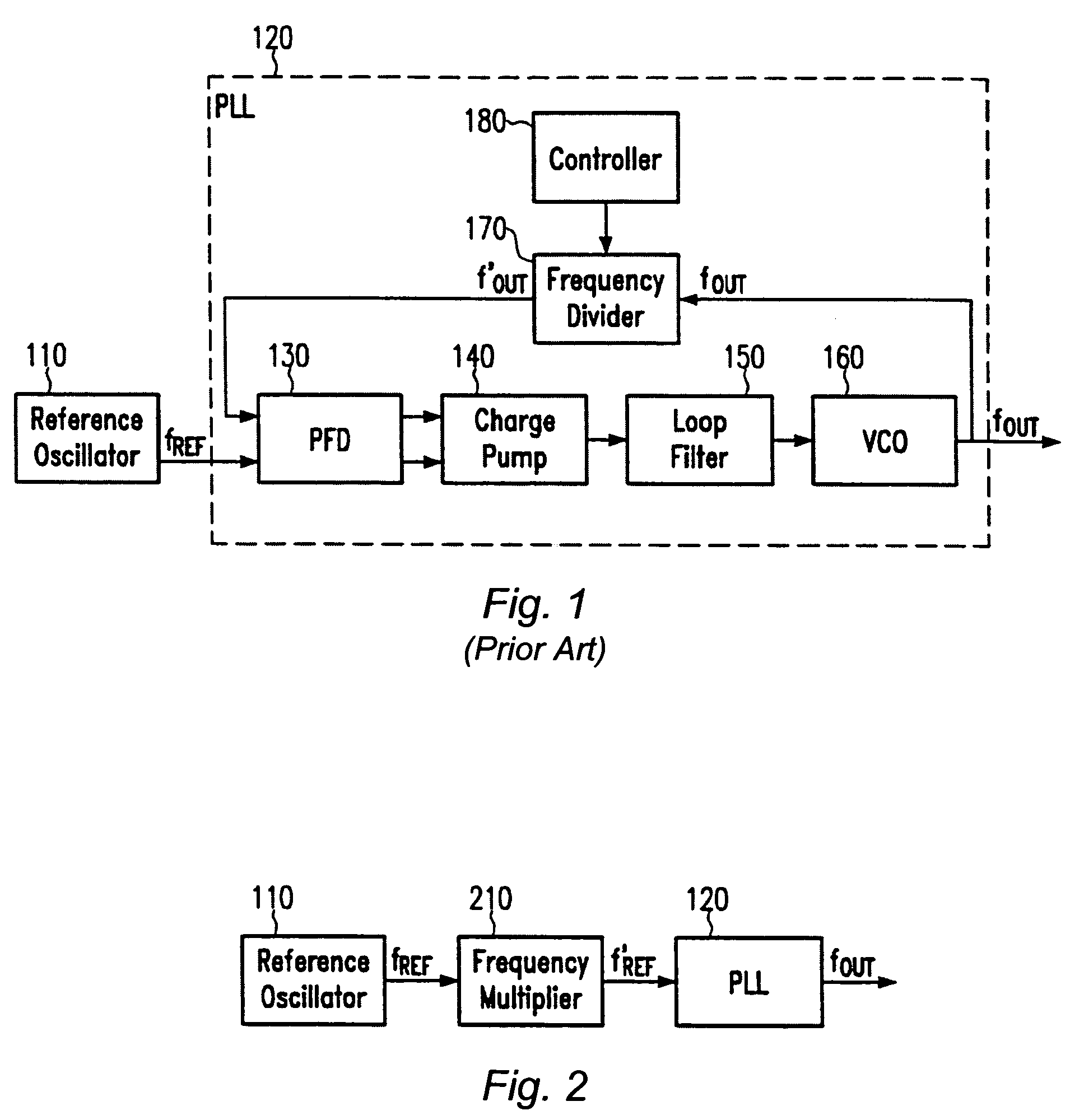 Frequency multiplier pre-stage for fractional-N phase-locked loops