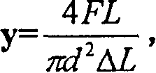 Horizontal type measuring apparatus for Young's modulus