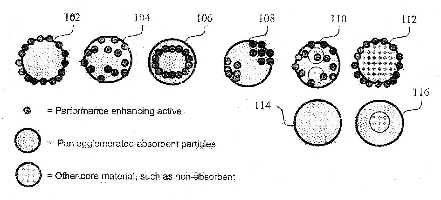 Dry Bed Agglomeration Process and Product Formed Thereby