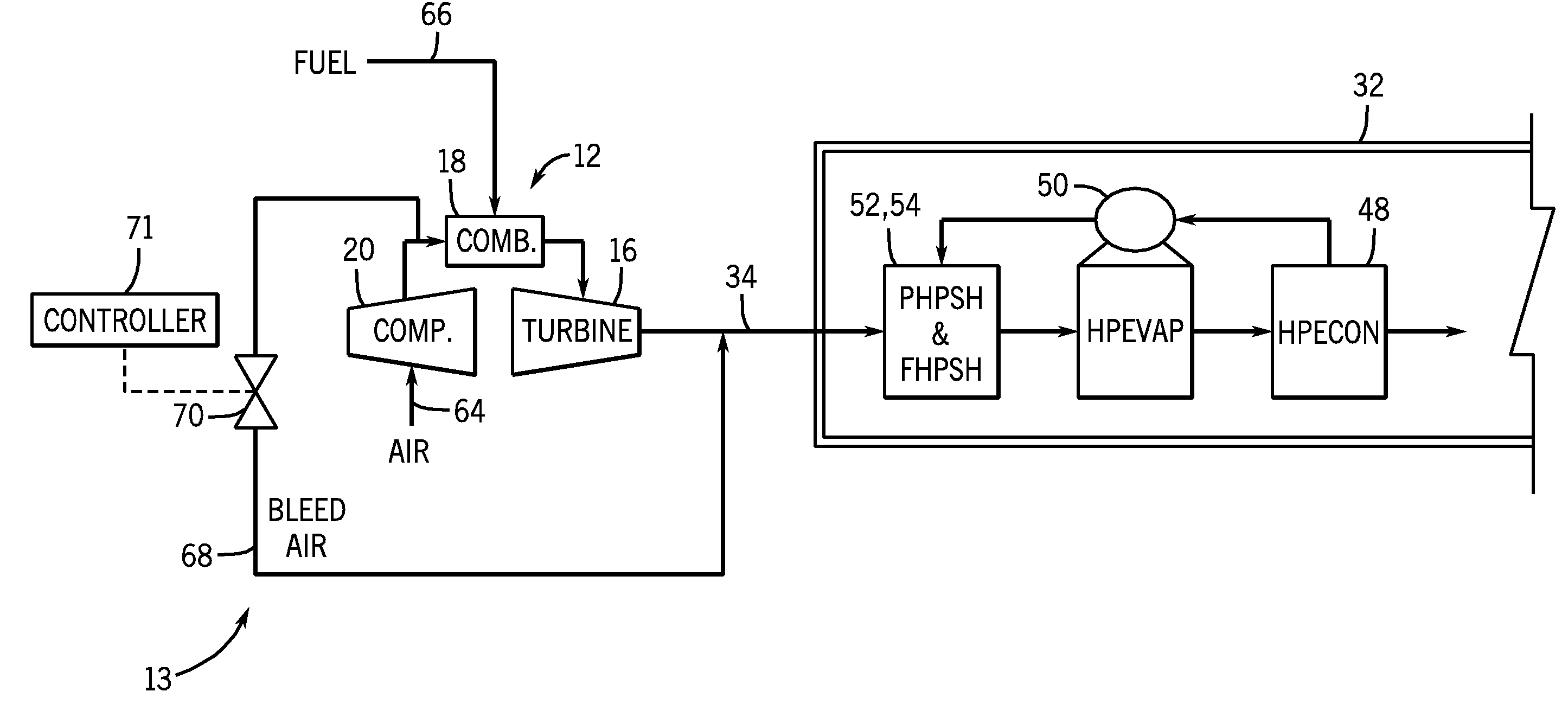 Method for expanding compressor discharge bleed air