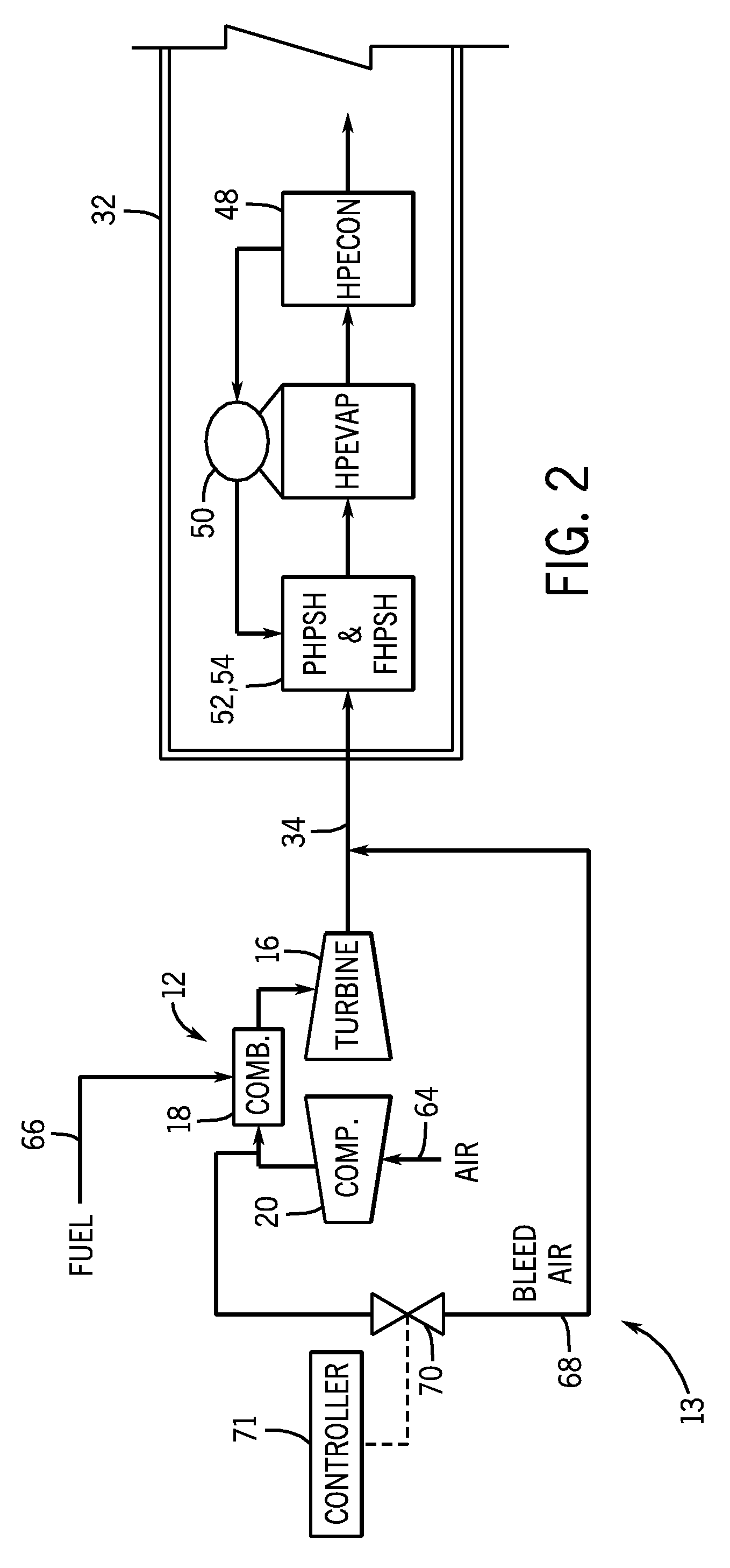 Method for expanding compressor discharge bleed air