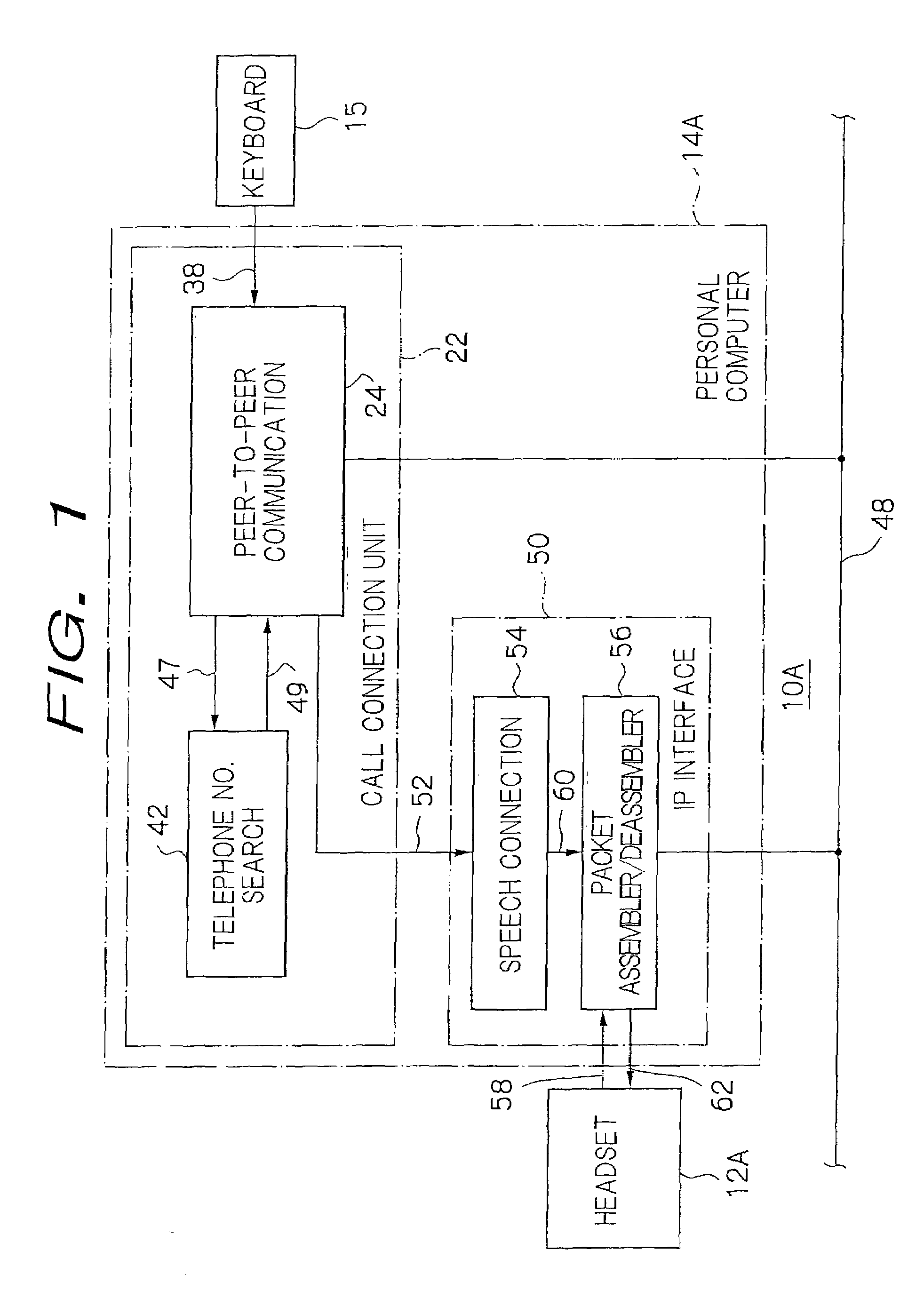 IP telephone terminal searching for a destination with a telephone number to set up a call connection over an IP network