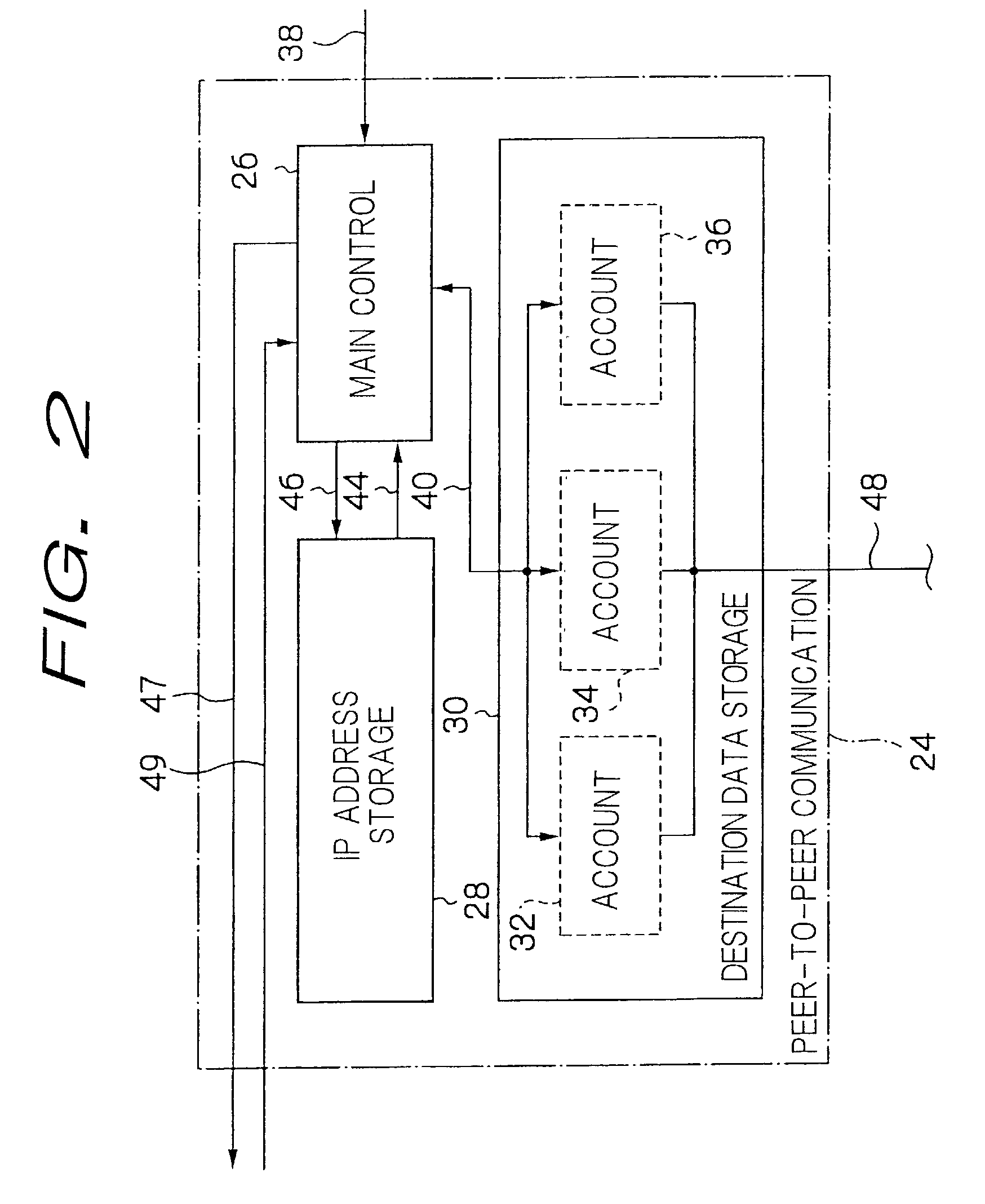 IP telephone terminal searching for a destination with a telephone number to set up a call connection over an IP network