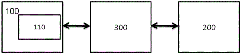 Electronic cigarette and temperature control method thereof