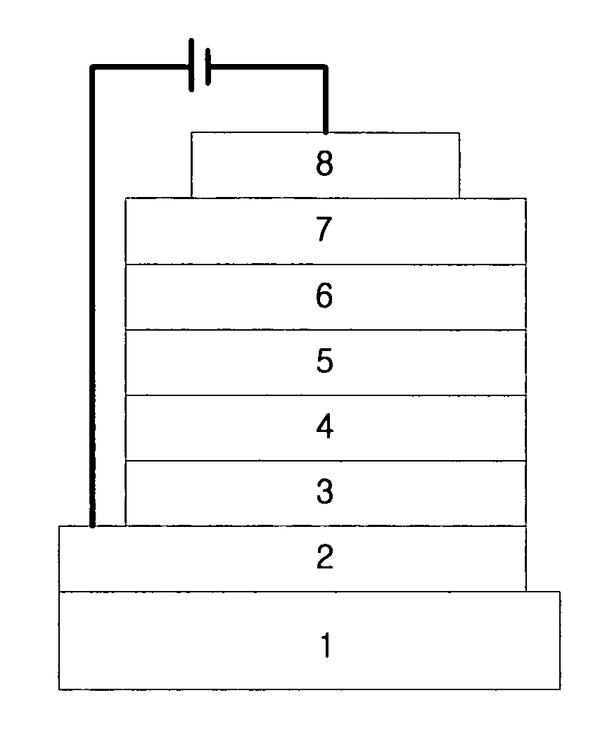 Novel organic electroluminescent compounds and organic electroluminescent device using the same