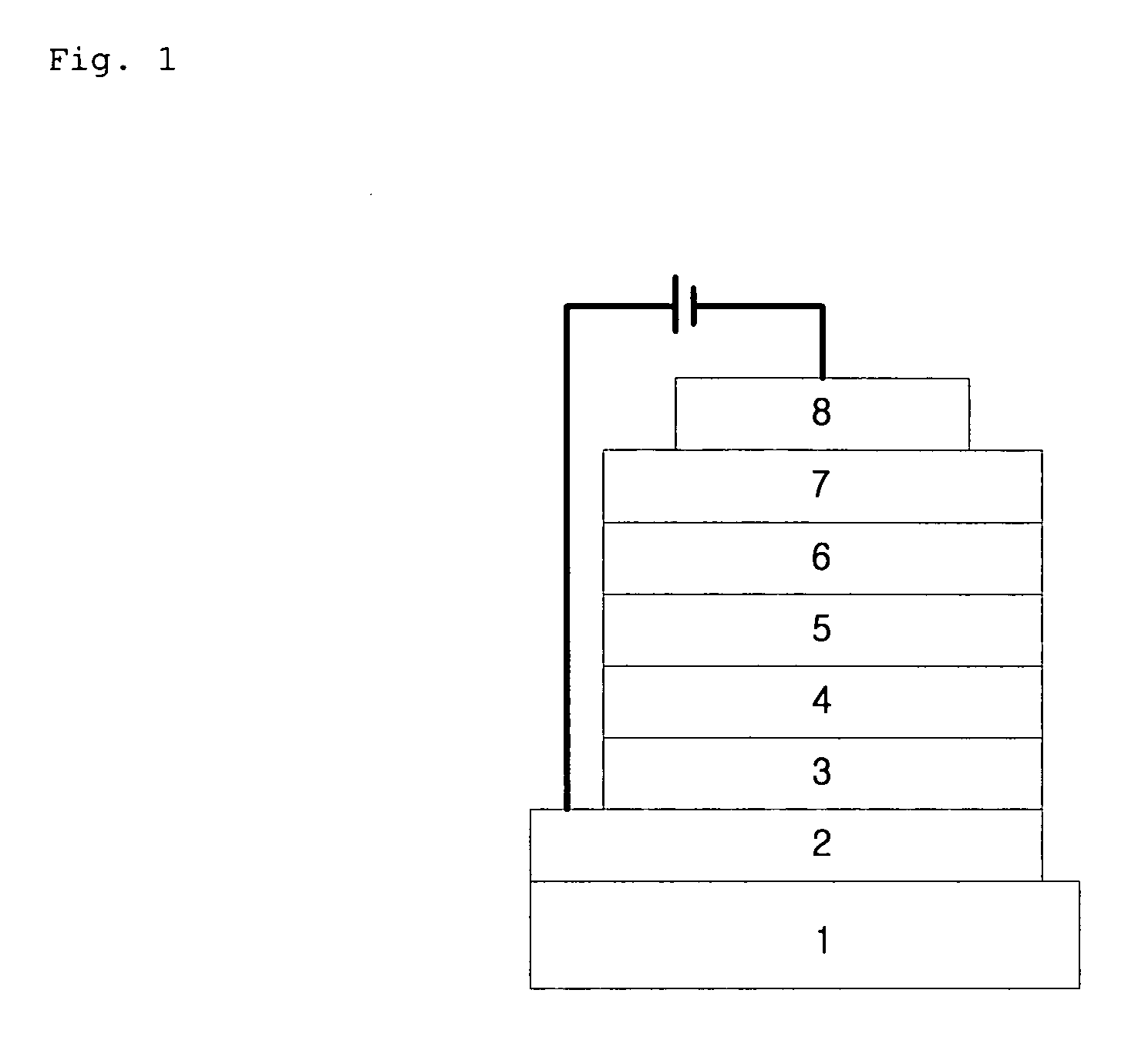 Novel organic electroluminescent compounds and organic electroluminescent device using the same