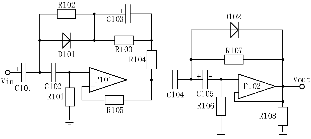 Intelligent purification agent addition system for sewage treatment