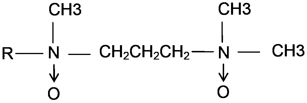 Foaming agent suitable for high-temperature and high-salinity oil reservoir and preparation method thereof