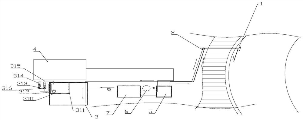 Sewage treatment equipment for dynamic regulation of wastewater treatment strategies