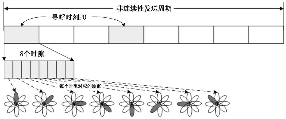 An information processing method and an information processing device