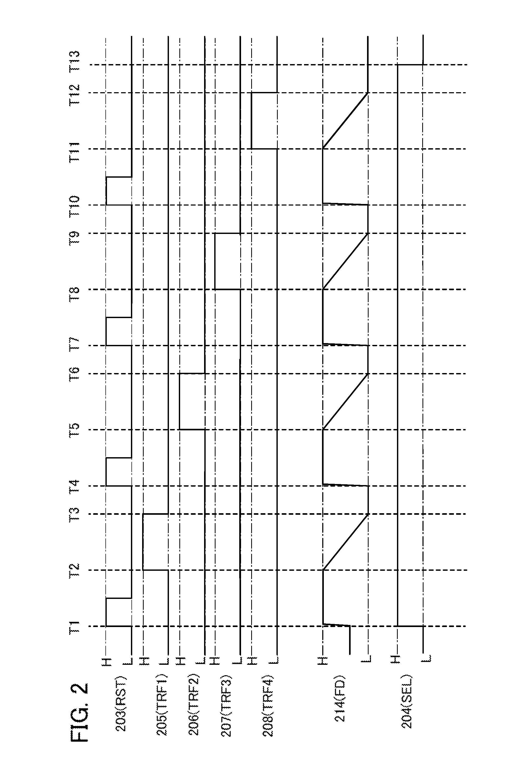 Semiconductor device