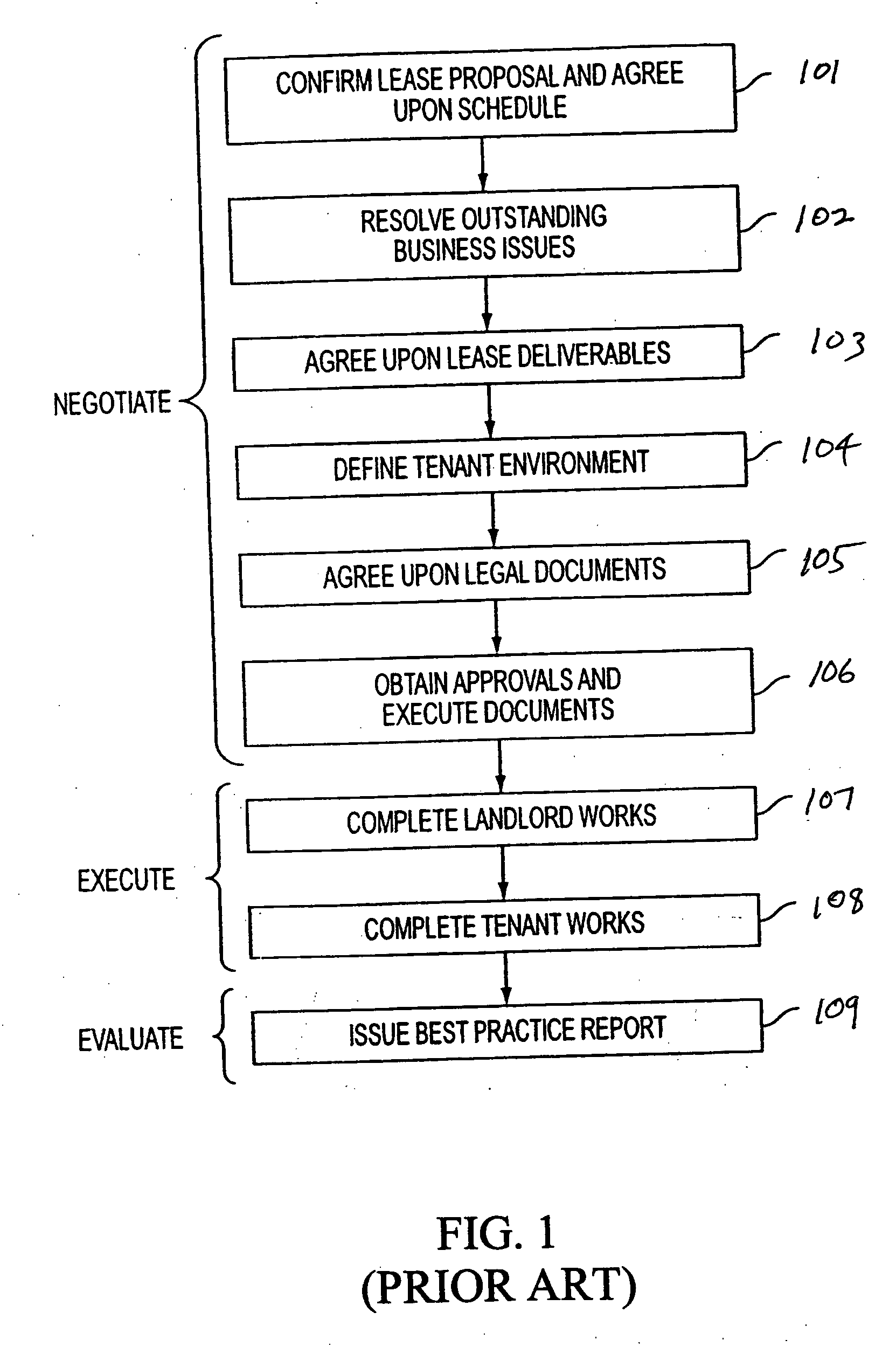 Creating and customizing a workflow process from a document