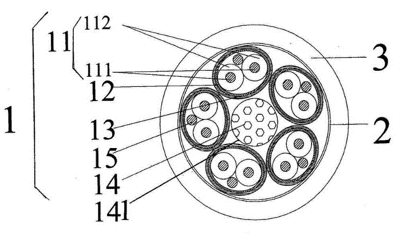 Communication cable for ducts