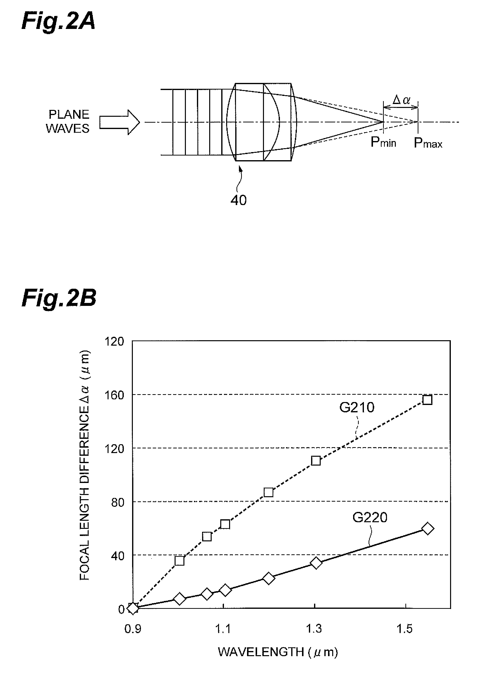 Laser light source