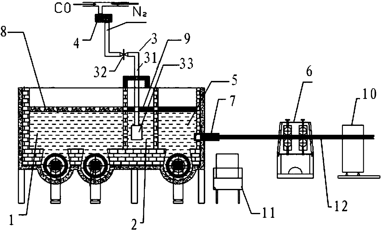 A production device and method for a high-purity oxygen-free copper ingot