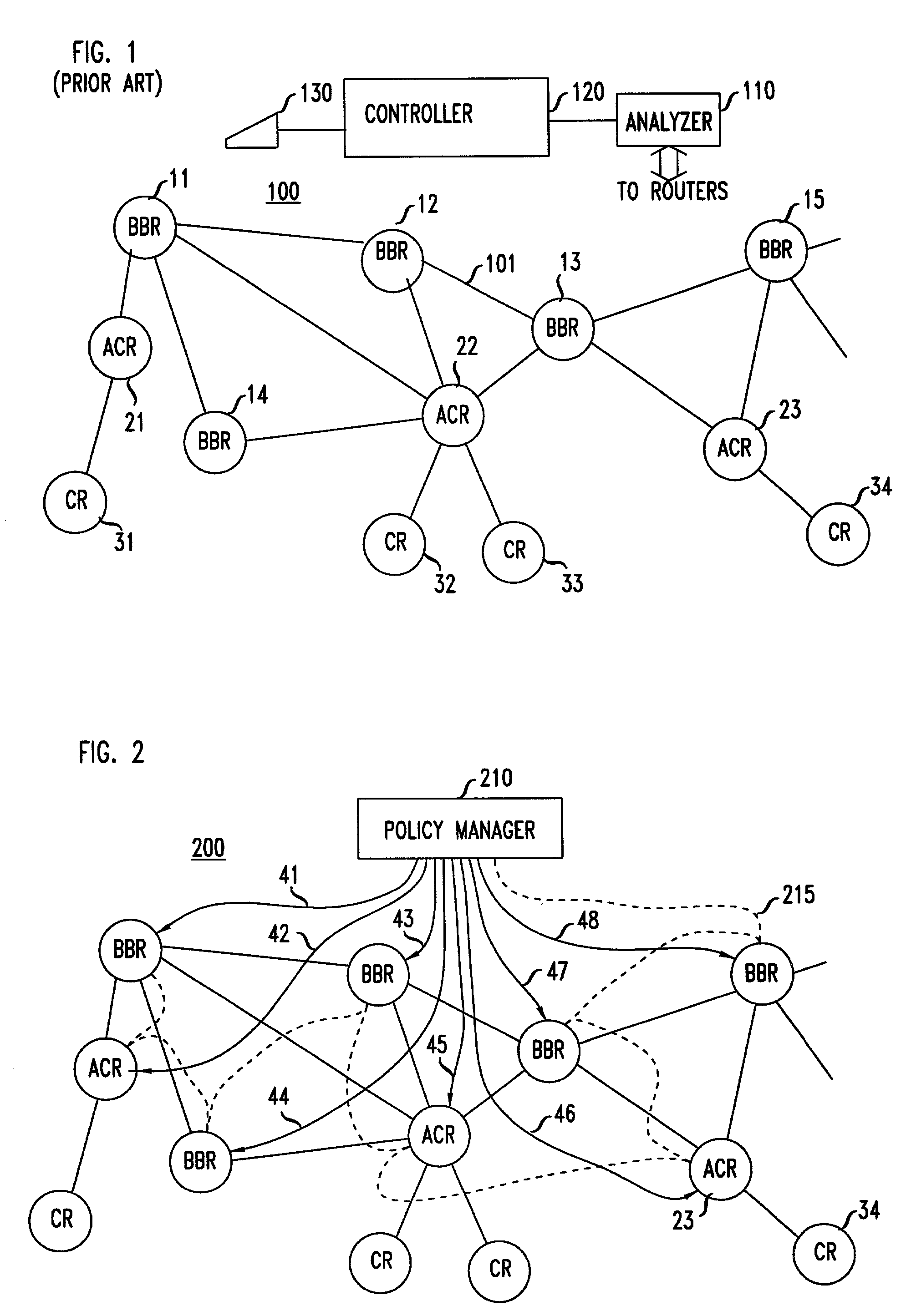 Automatic router configuration based on traffic and service level agreements