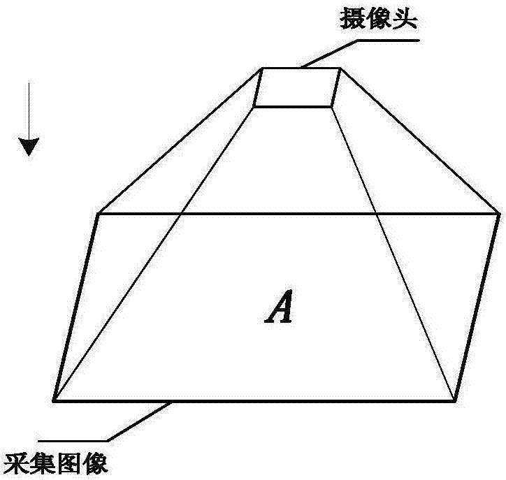 High-resolution image acquisition and processing device