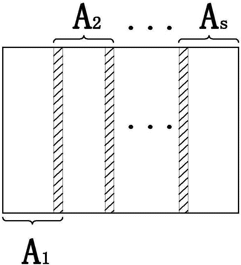 High-resolution image acquisition and processing device