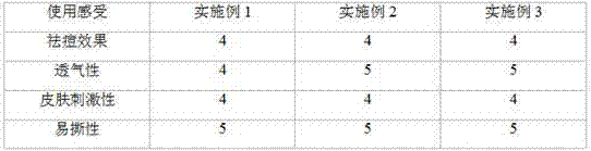 Coating type multi-color anti-acne mask and preparation method thereof