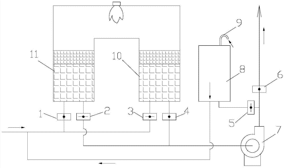 Two-chamber type regenerative catalytic organic waste gas purification device having back blowing function