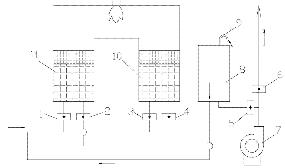 Two-chamber type regenerative catalytic organic waste gas purification device having back blowing function