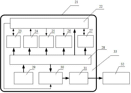 Multifunctional implanted gastrointestinal electrical stimulation system