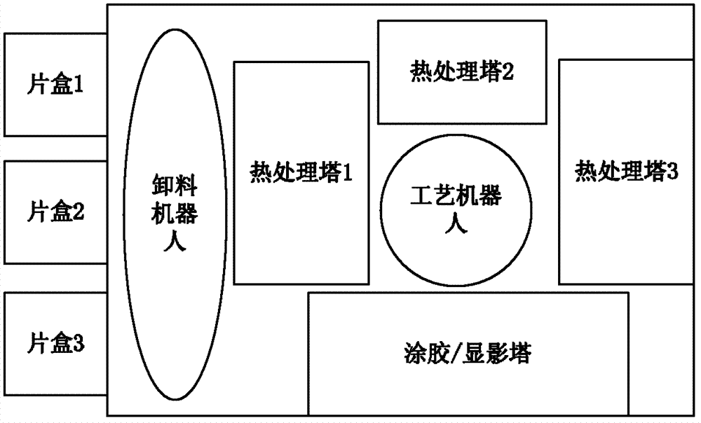 Gelatinized developing device with clustered structure