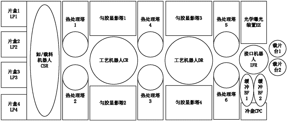 Gelatinized developing device with clustered structure