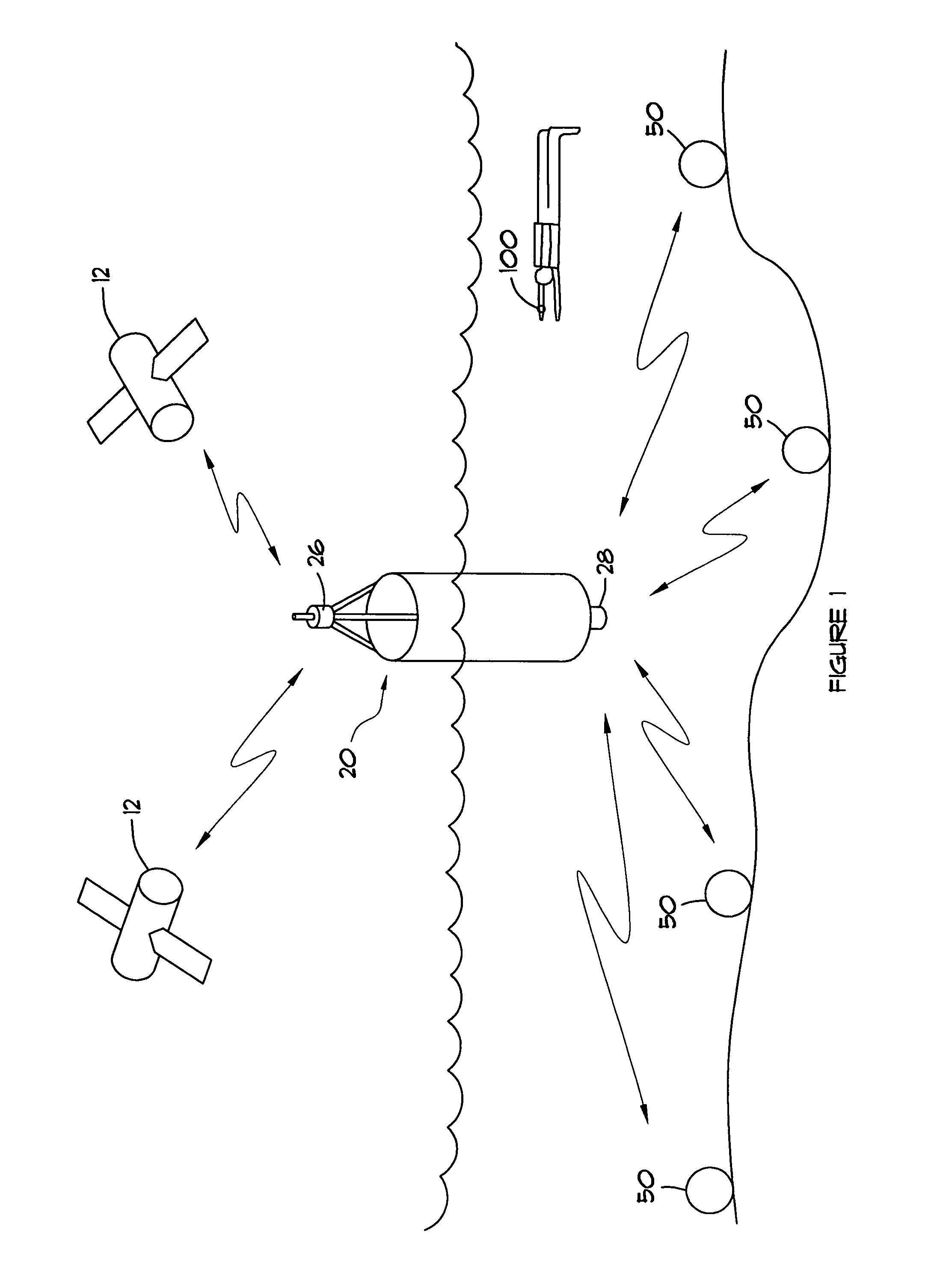 System and method for extending GPS to divers and underwater vehicles