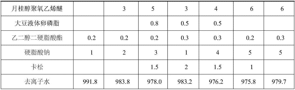 Car wash cleaning solution and preparation method thereof