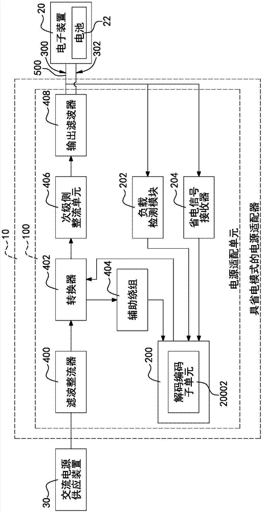 Power adaptor having power saving mode and power saving method of power adaptor