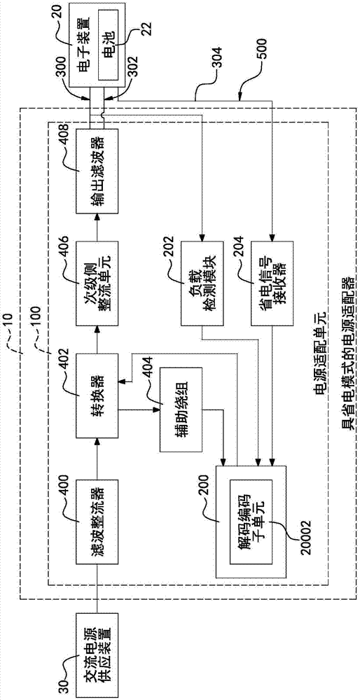 Power adaptor having power saving mode and power saving method of power adaptor