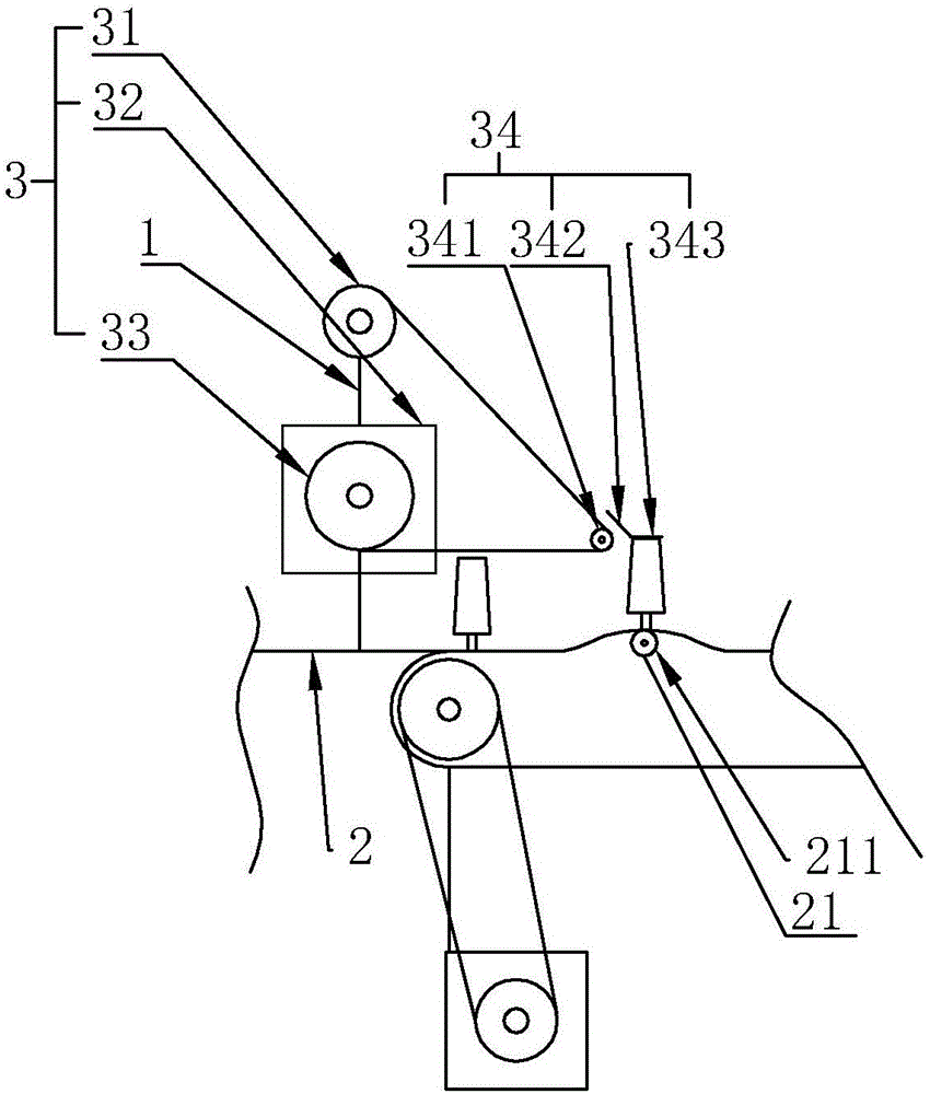 Full-automatic sewing thread packaging machine