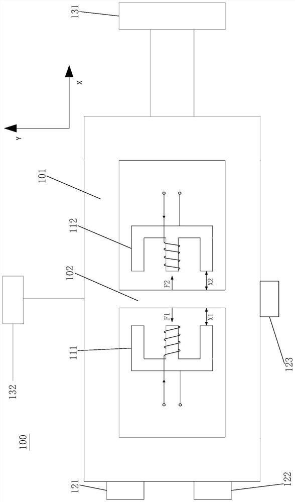 Motion platform of lithography machine, micro-motion platform and control method thereof