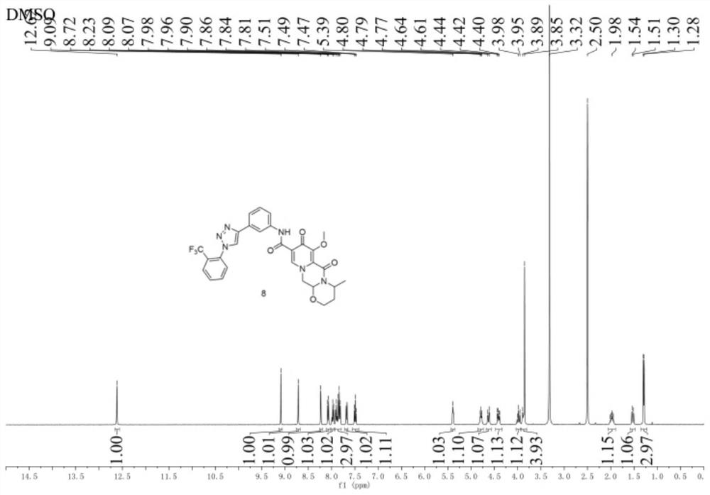 Triazole derivatives capable of affecting calcium ion channels of tumor cells, preparation method and application thereof