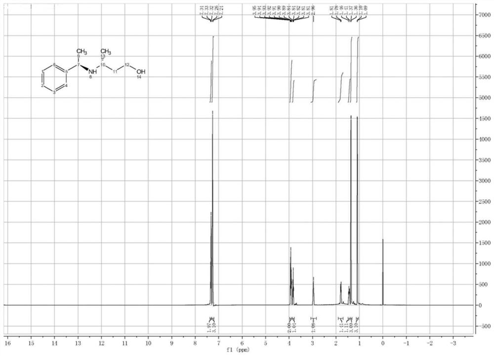 Triazole derivatives capable of affecting calcium ion channels of tumor cells, preparation method and application thereof