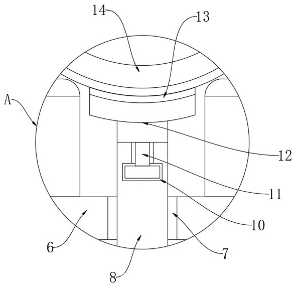 Oil field pipeline reinforcing and supporting mechanism