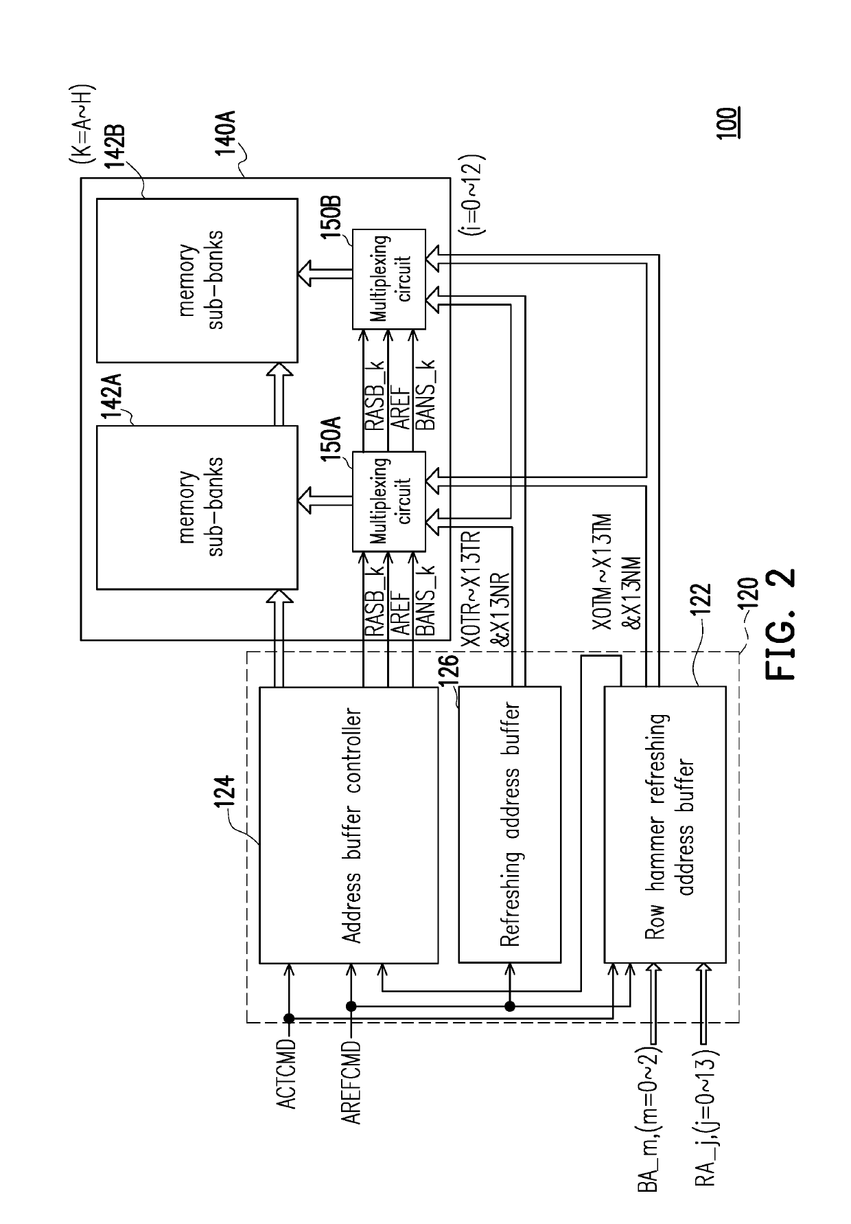 Memory device and refreshing method thereof