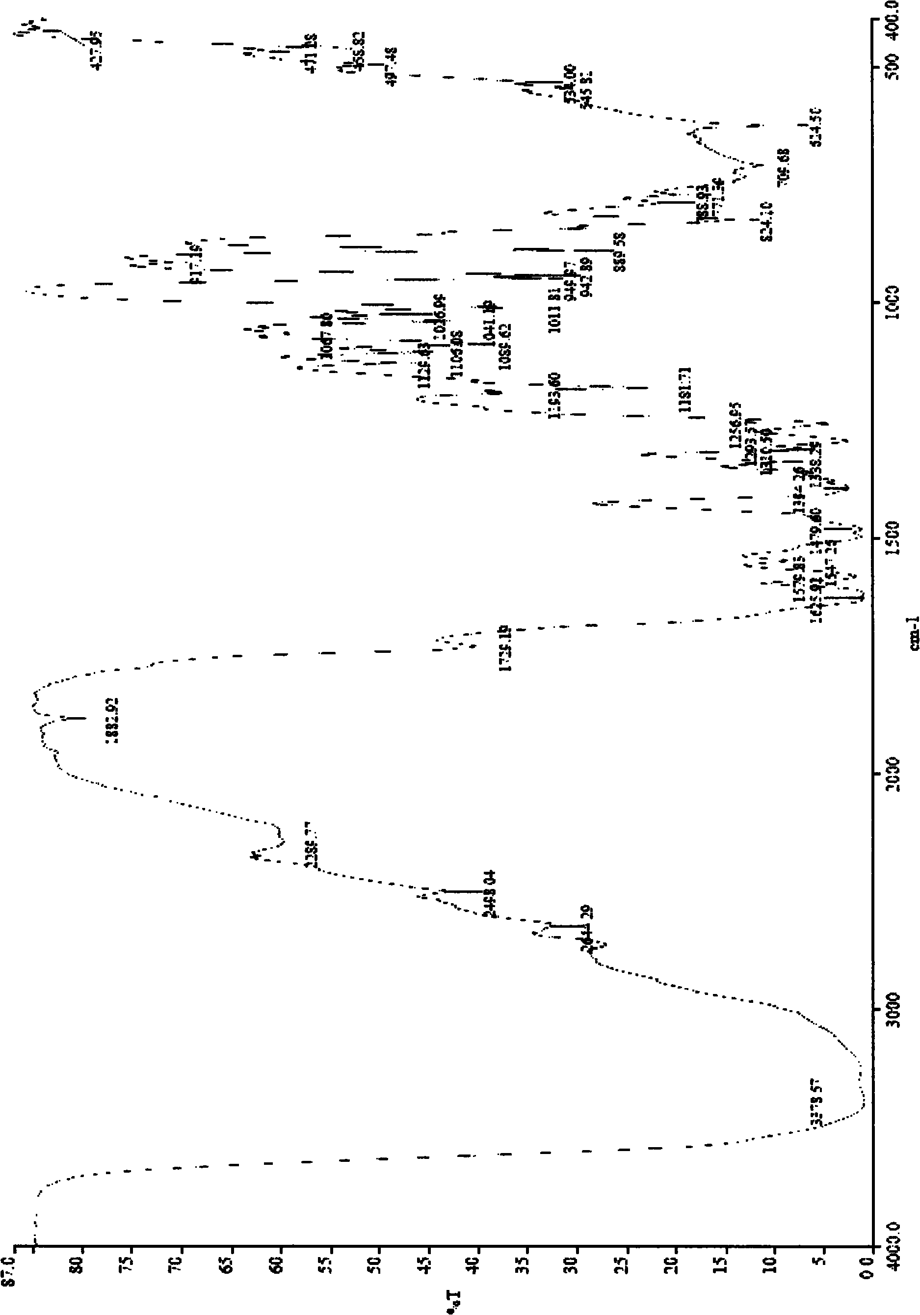 Composition containing enrofloxacin hexahydrate and application thereof to preparation of medicaments for treating or preventing diseases of domestic animals