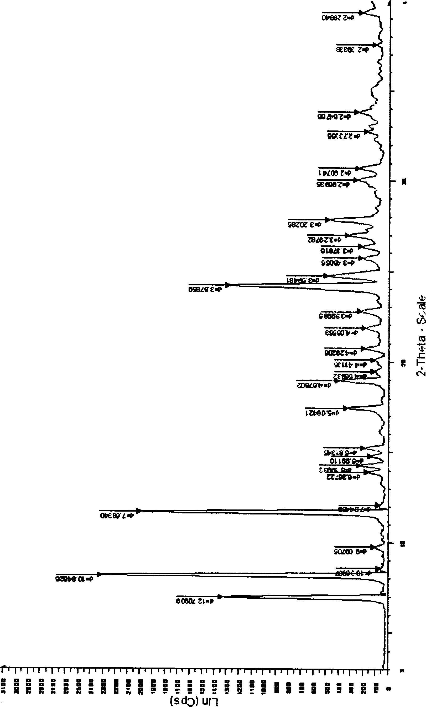 Composition containing enrofloxacin hexahydrate and application thereof to preparation of medicaments for treating or preventing diseases of domestic animals