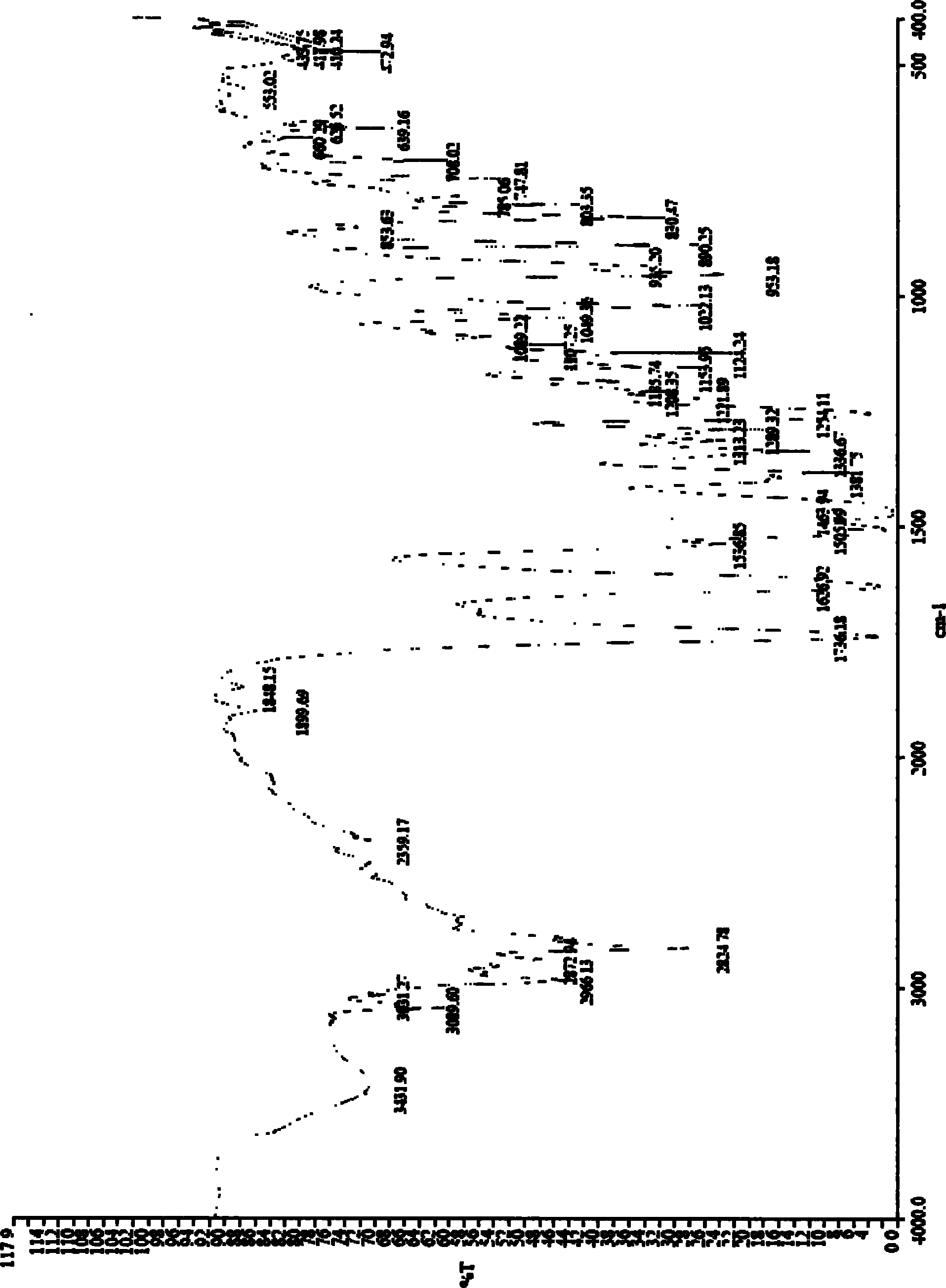 Composition containing enrofloxacin hexahydrate and application thereof to preparation of medicaments for treating or preventing diseases of domestic animals