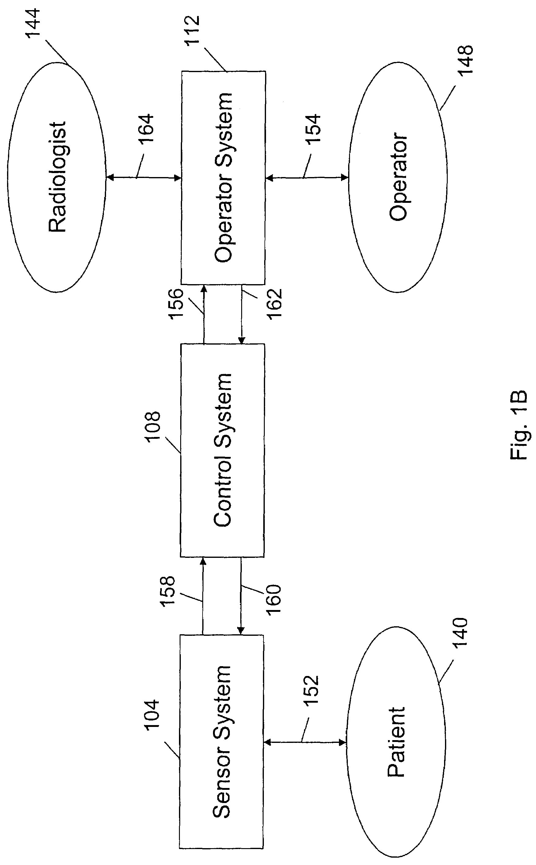 Computerized ultrasound risk evaluation system