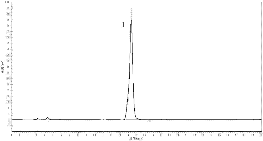 Fagopyrin in fagopyrum dibotrys and method for measuring content of fagopyrin