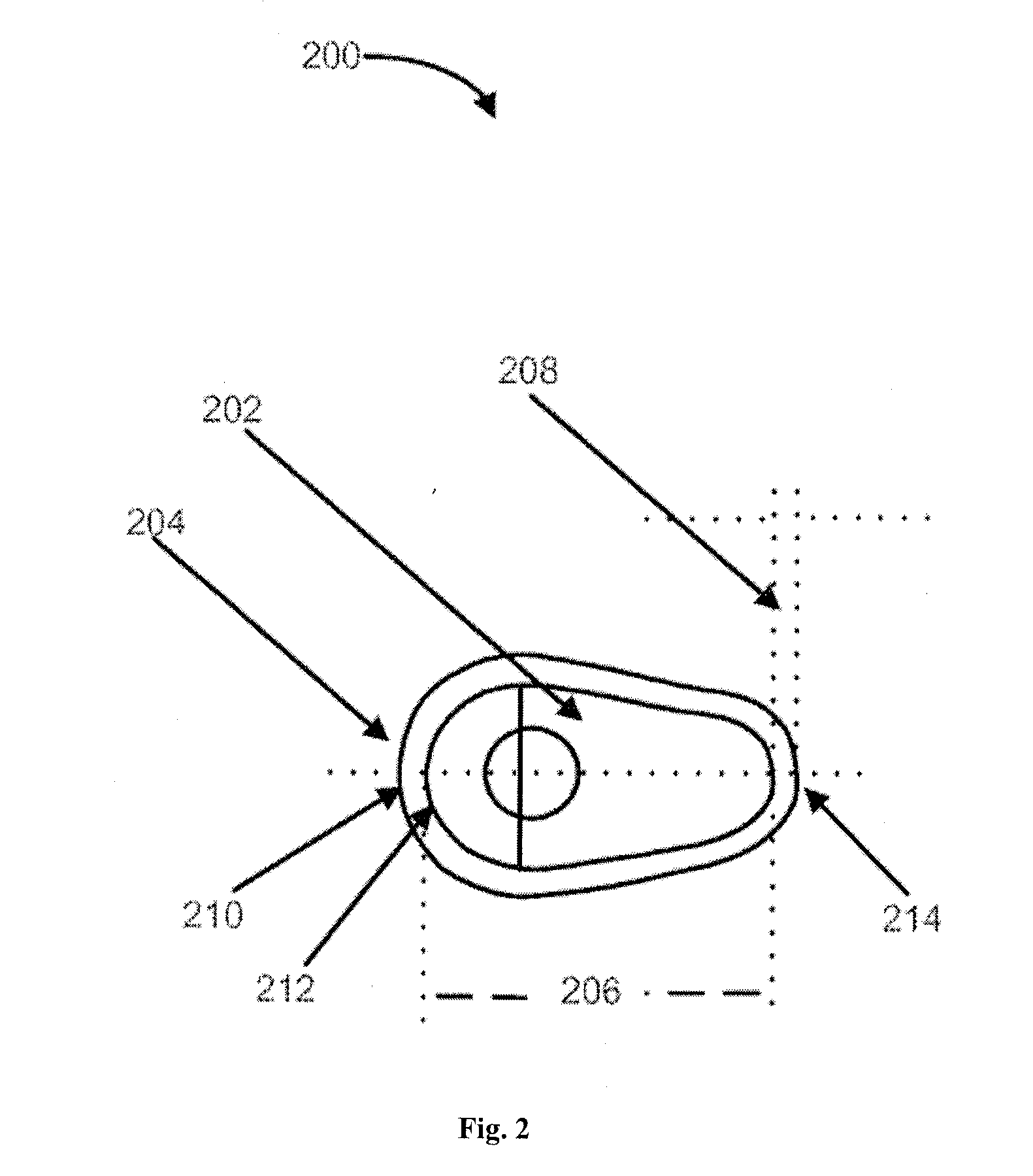 Vaginal inserted estradiol pharmaceutical compositons and methods