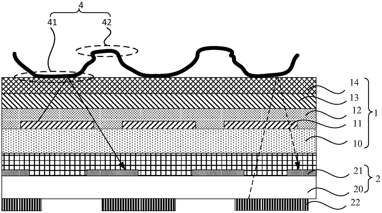 Display panel and display device