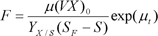 Method for producing alkaline protease