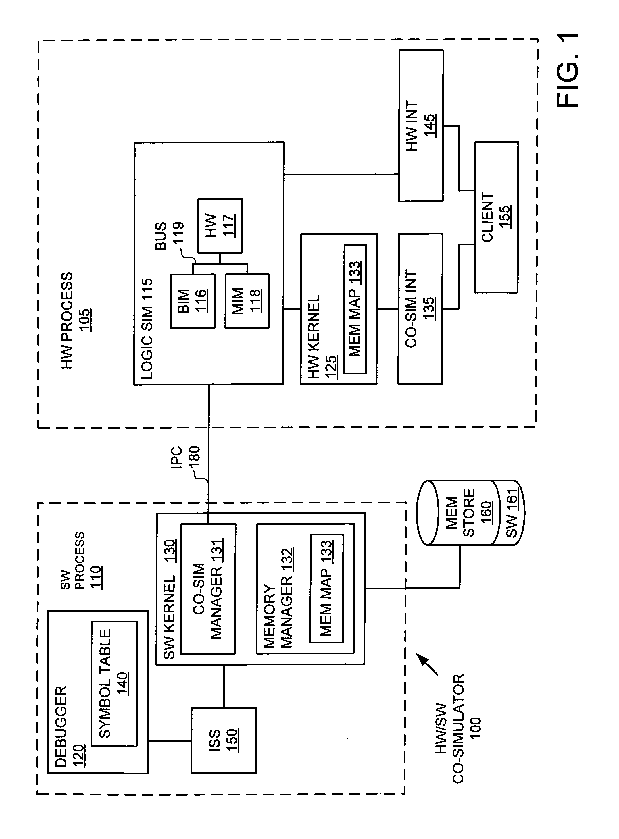 Accessing state information in a hardware/software co-simulation