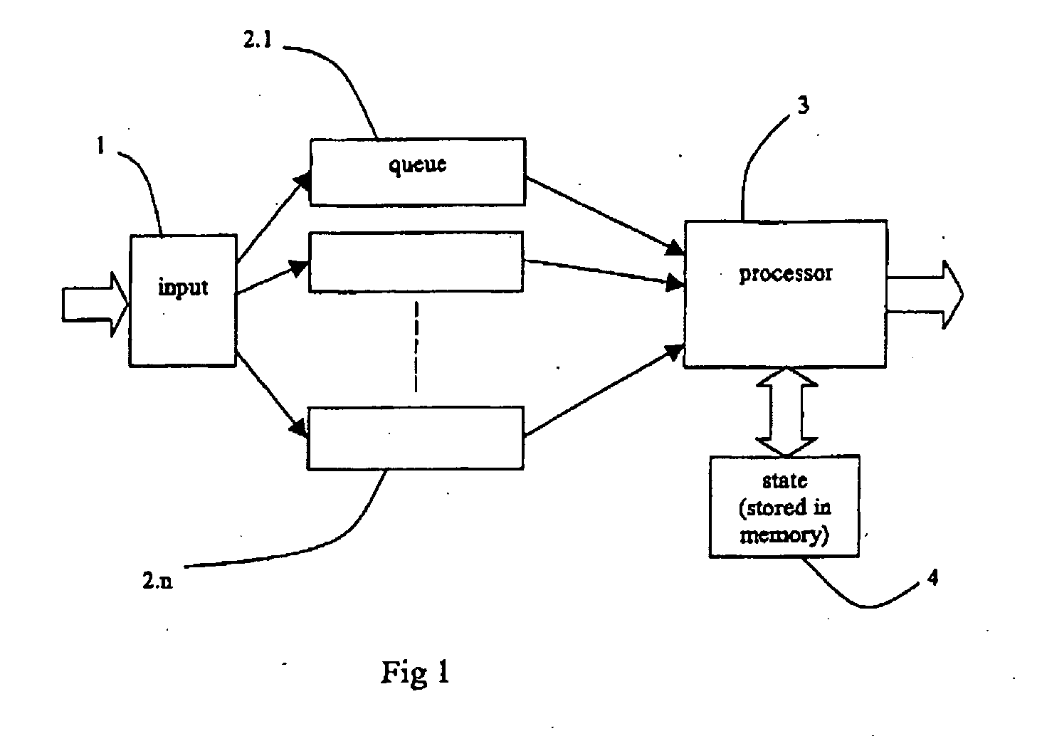 Traffic management architecture