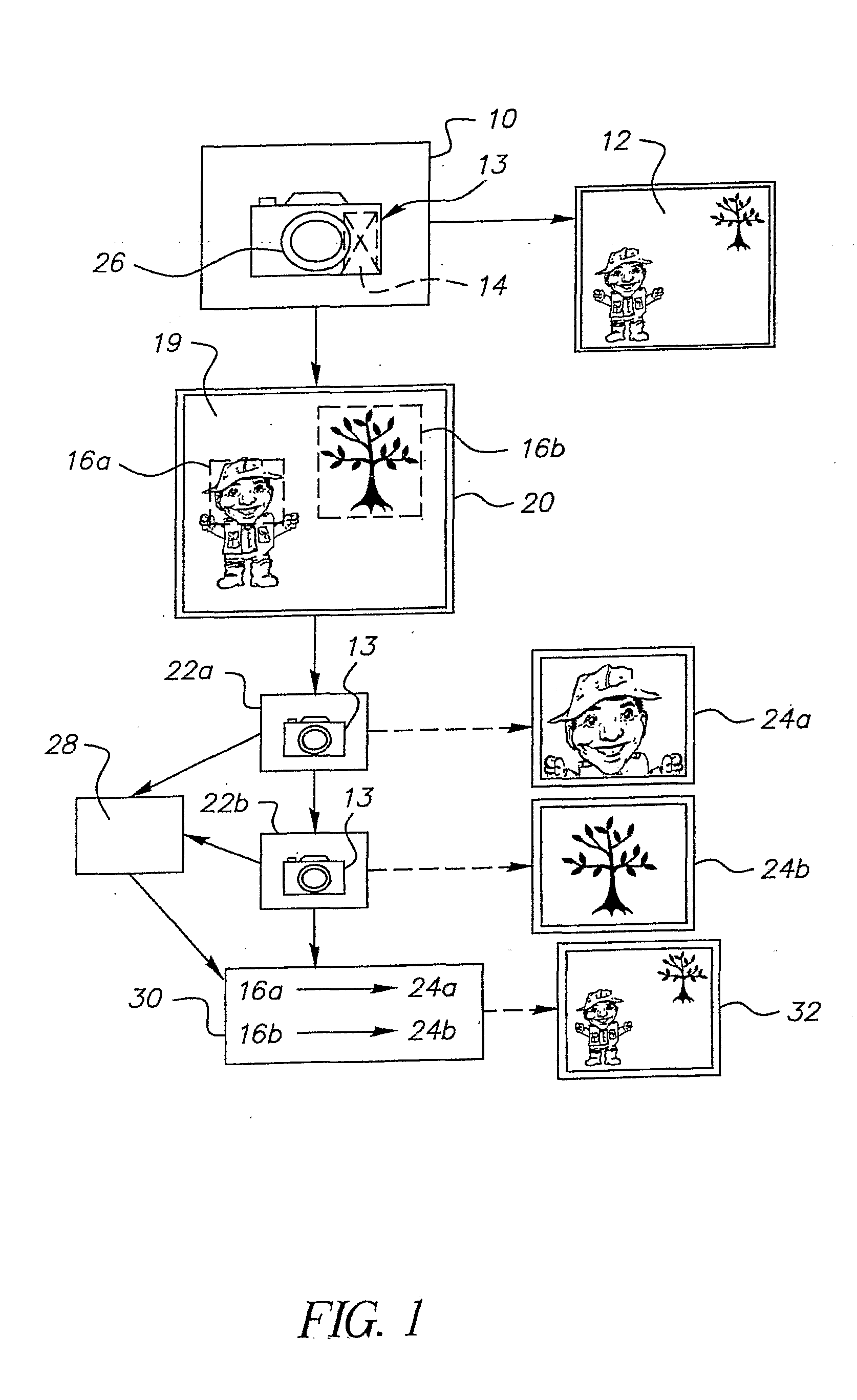 Method And Camera With Multiple Resolution